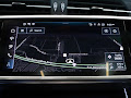 2025 Audi A6 45 Premium Plus
