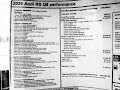 2026 Audi RS Q8 performance